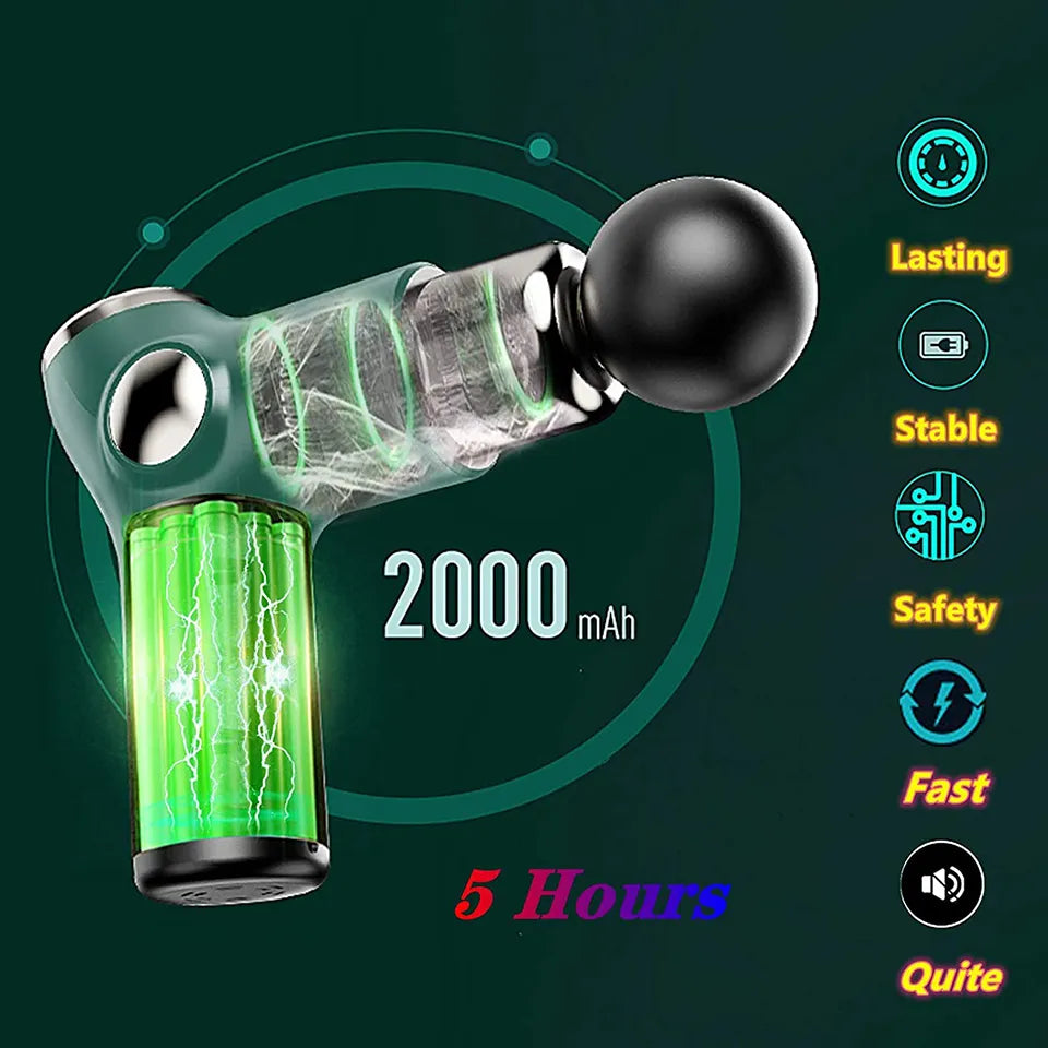 Compact Percussion Massage Gun | 32 Speeds, LCD Display & 4 Interchangeable Heads