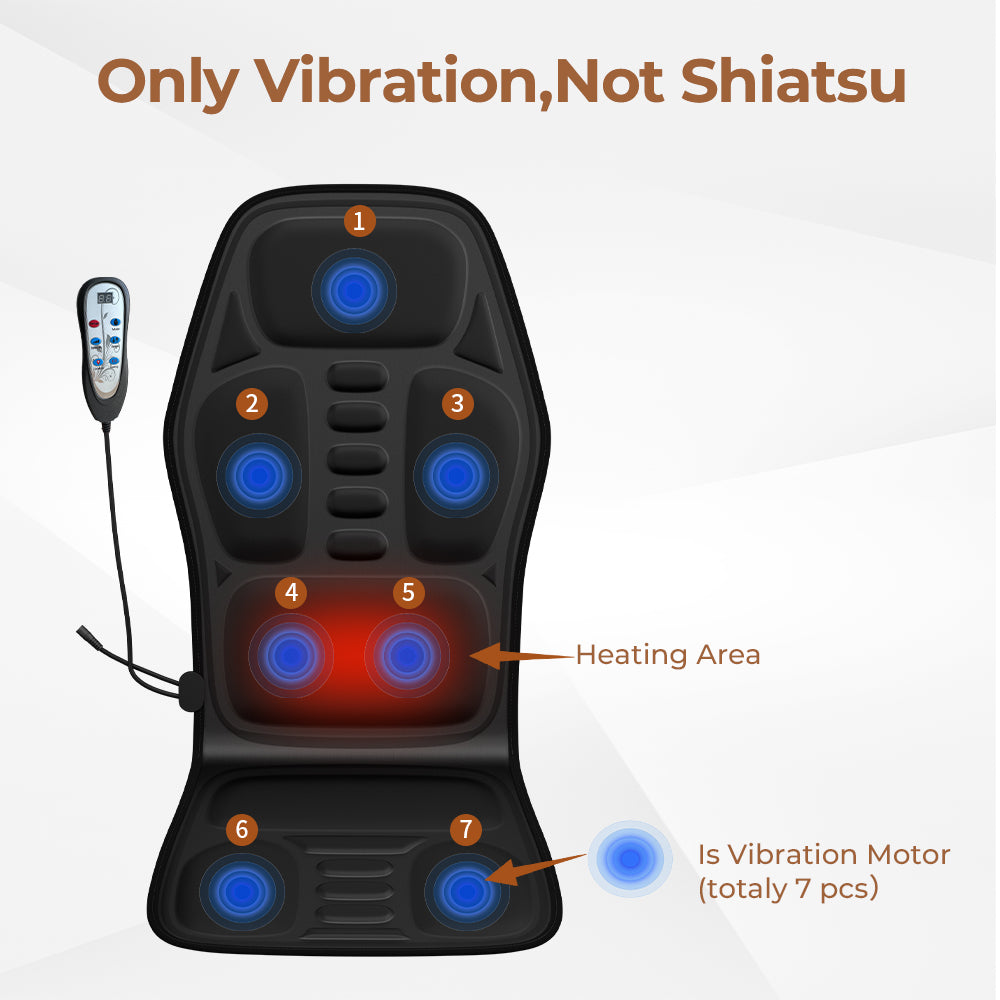 Heated Massage Seat Cushion – 9 Zones, 9 Intensity Levels & Lumbar Support