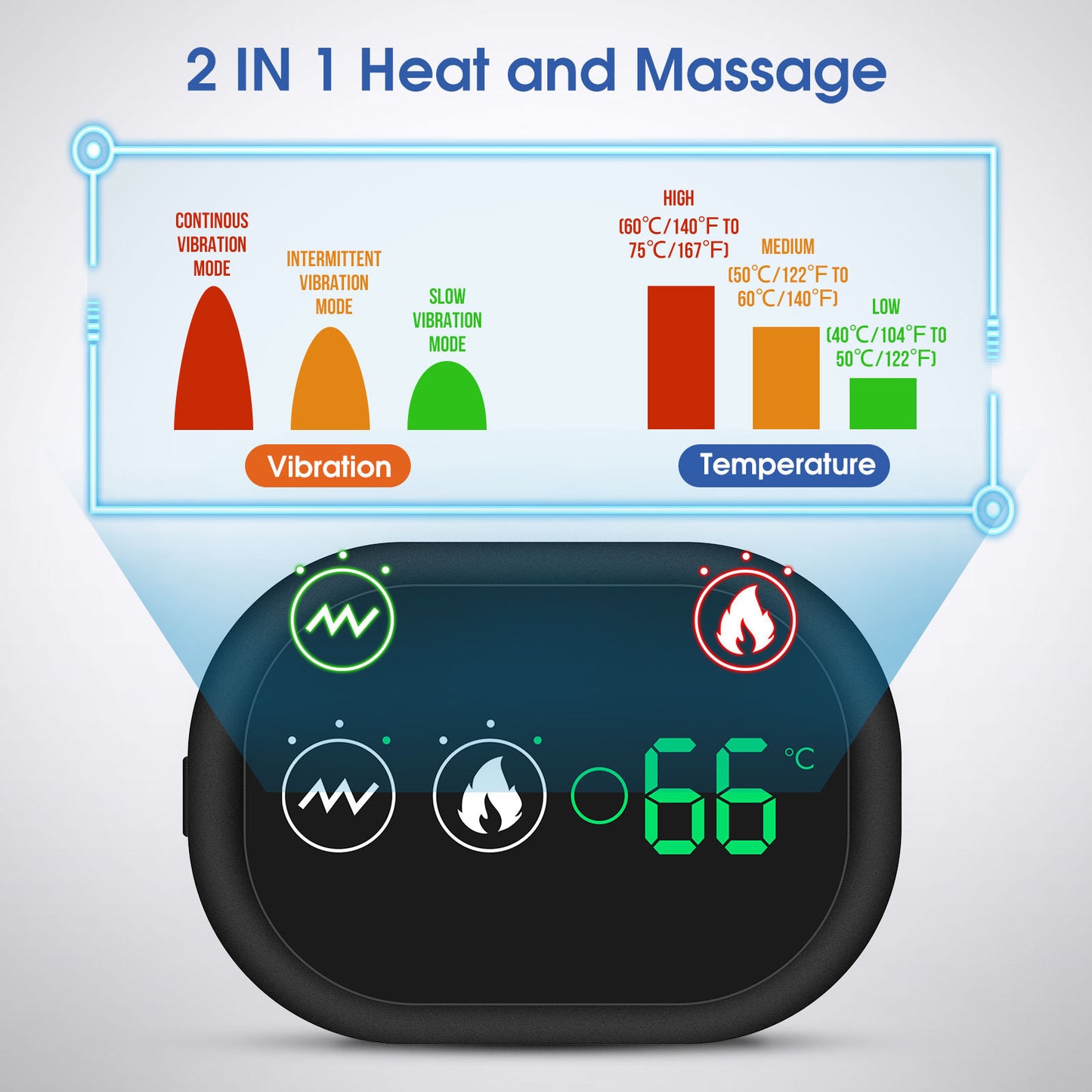 2-in-1 Shoulder Heat & Vibration Massager Wrap | LED Display, 3 Modes & 14Hr Battery