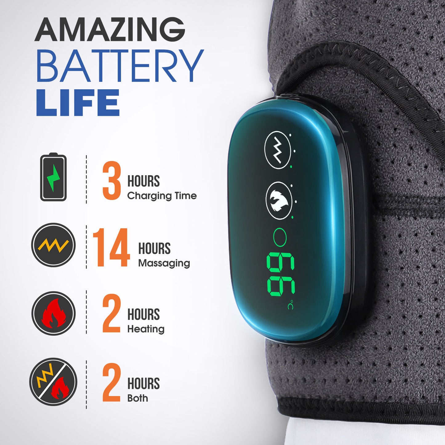 2-in-1 Shoulder Heat & Vibration Massager Wrap | LED Display, 3 Modes & 14Hr Battery